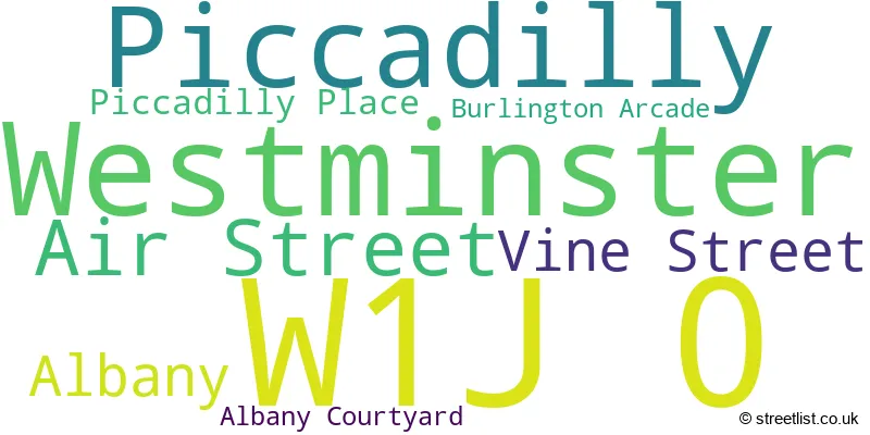 A word cloud for the W1J 0 postcode